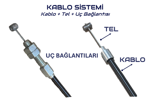 DESTAK KABLO SİSTEMİ