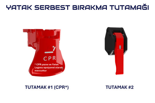 DESTAK YATAK SERBEST BIRAKMA TUTAMAĞI