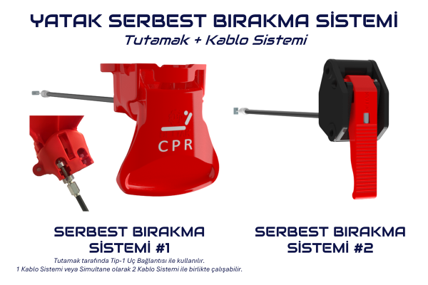 DESTAK YATAK SERBEST BIRAKMA SİSTEMİ